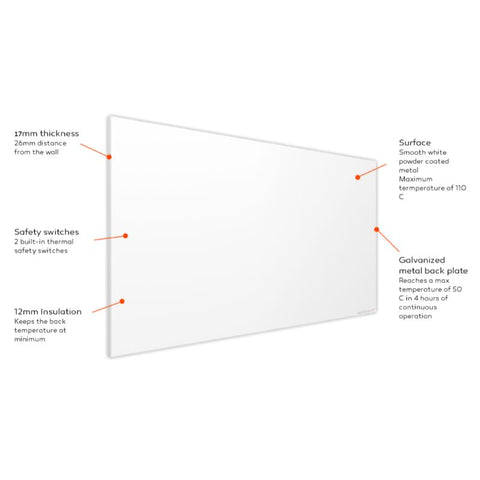 Welltherm Infrarood verwarmingspaneel metaal 392 x 592 x 17 mm 210 Watt